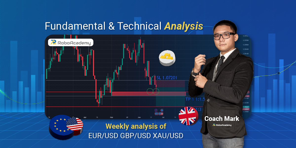 Read more about the article Fundamental & Technical Analysis by Coach Mark RoboAcademy during 24 – 28 June 2024