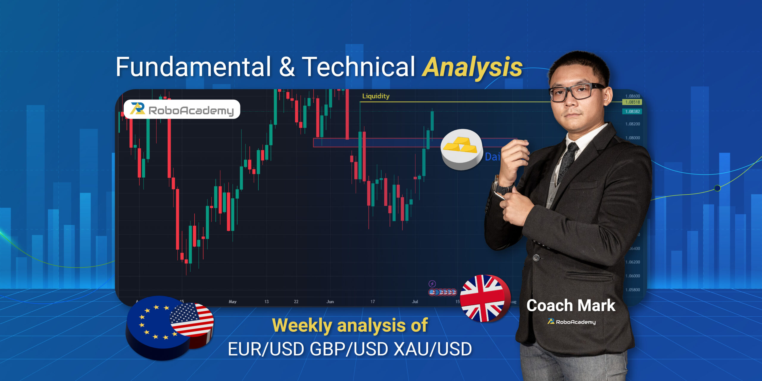 Read more about the article Fundamental & Technical Analysis By Coach Mark RoboAcademy during 8 – 12 July 2024