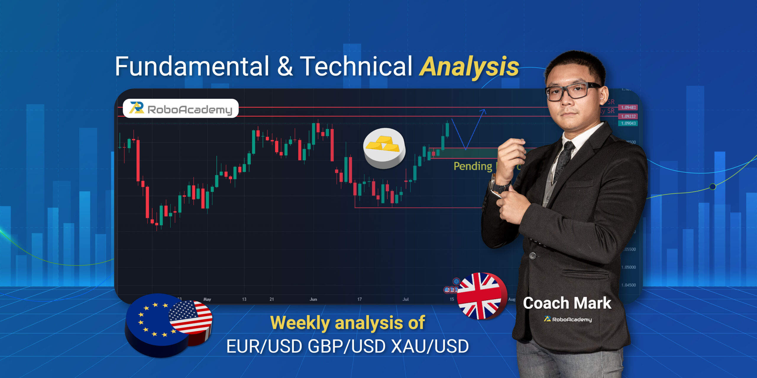Read more about the article Fundamental & Technical Analysis by Coach Mark RoboAcademy during 15 – 19 July 2024