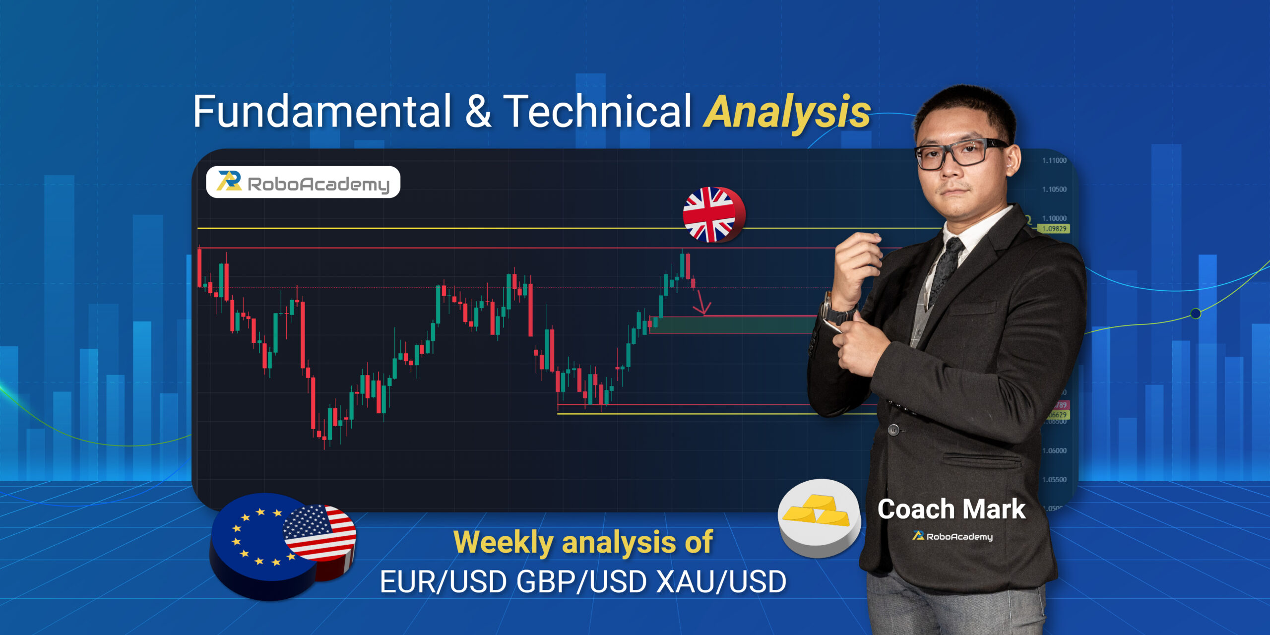 Read more about the article Fundamental & Technical Analysis by Coach Mark RoboAcademy during 22 – 26 July 2024