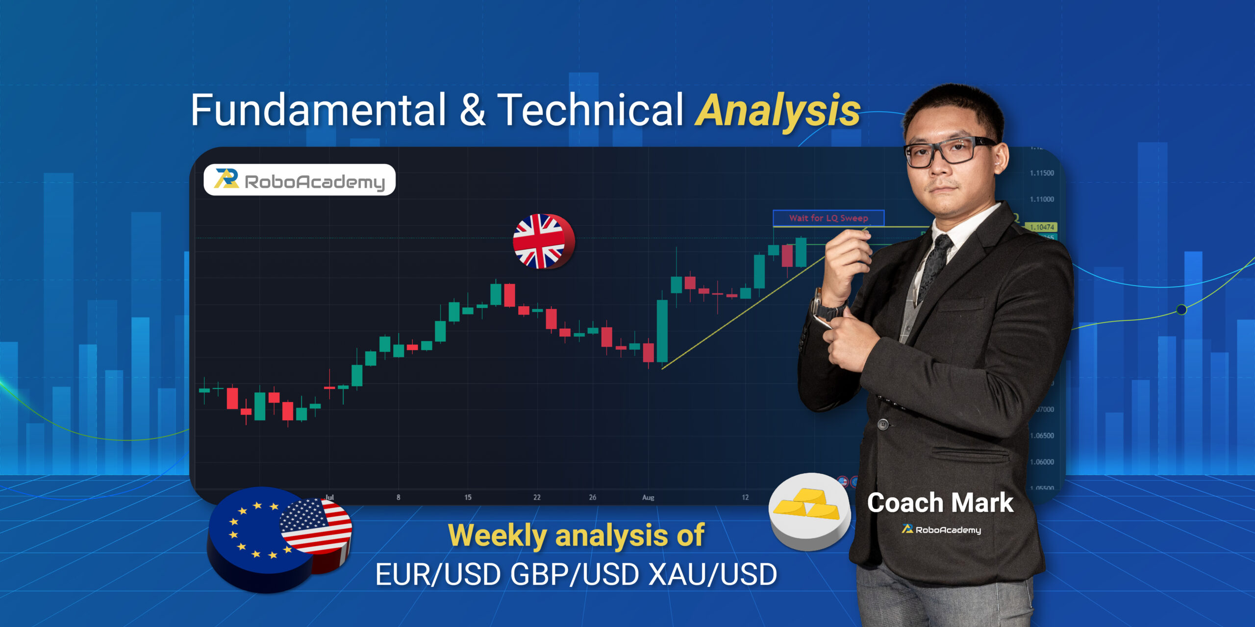 Read more about the article Fundamental & Technical Analysis by Coach Mark RoboAcademy during 19 – 23 August 2024