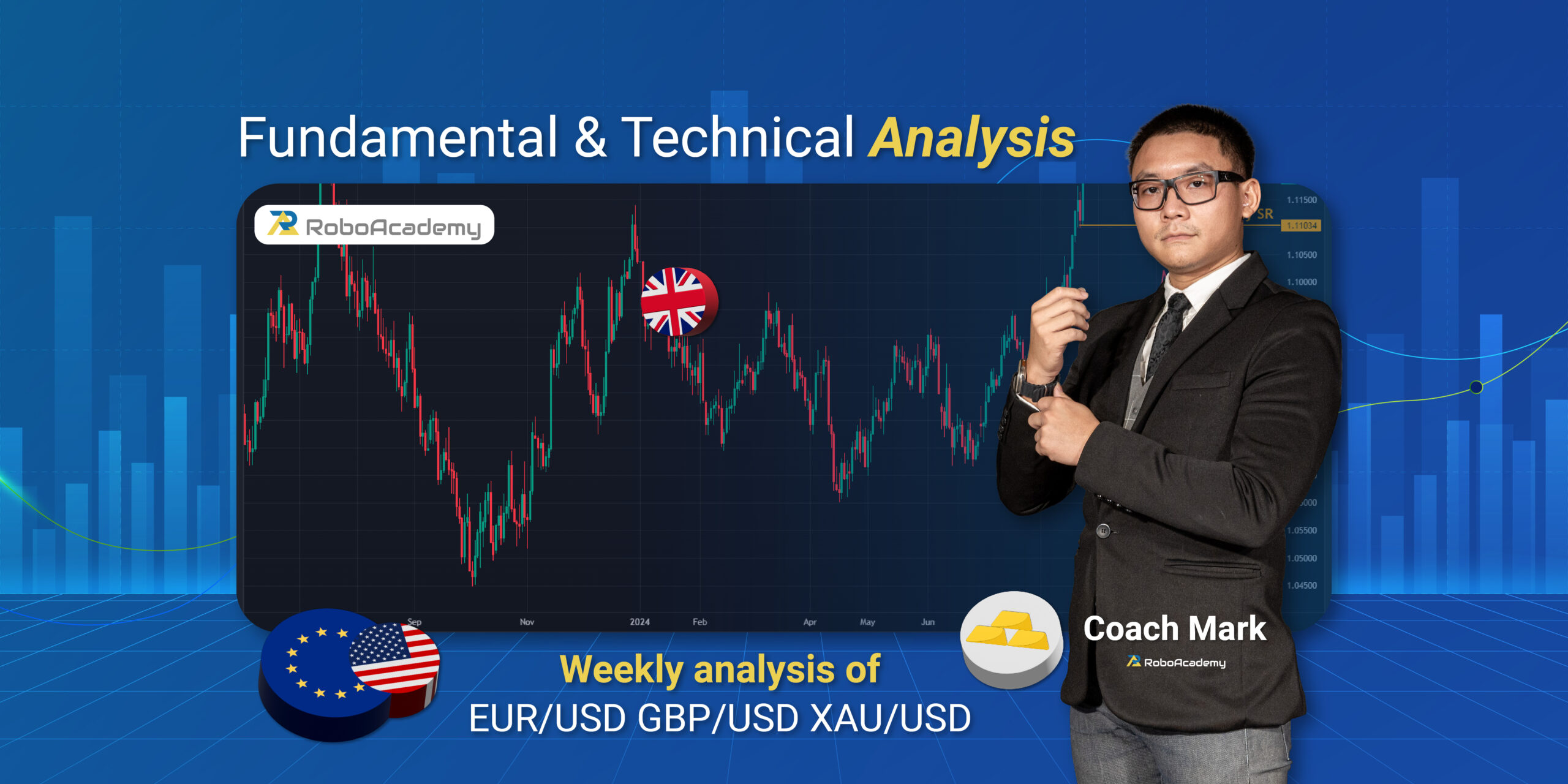 Read more about the article Fundamental & Technical Analysis by Coach Mark RoboAcademy during 26 – 30 August 2024