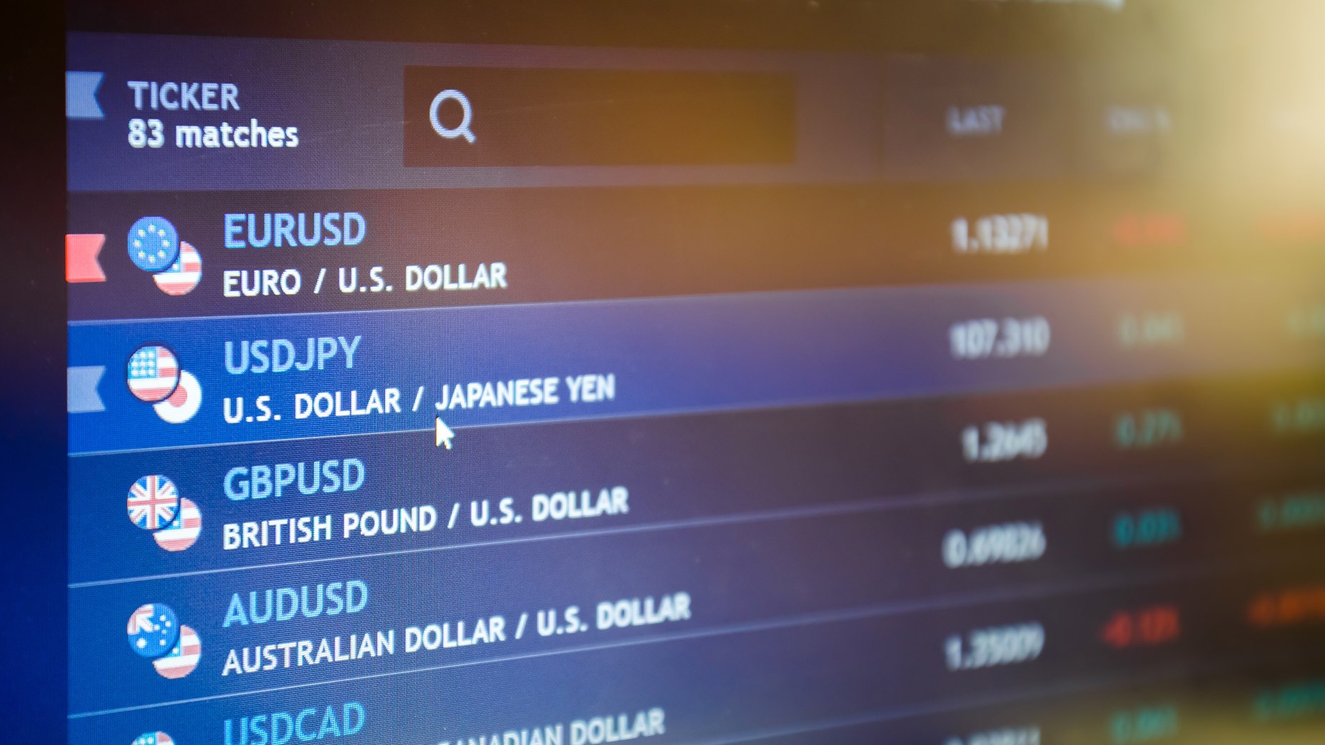 Read more about the article How to Choose a Currency Pair for Trading