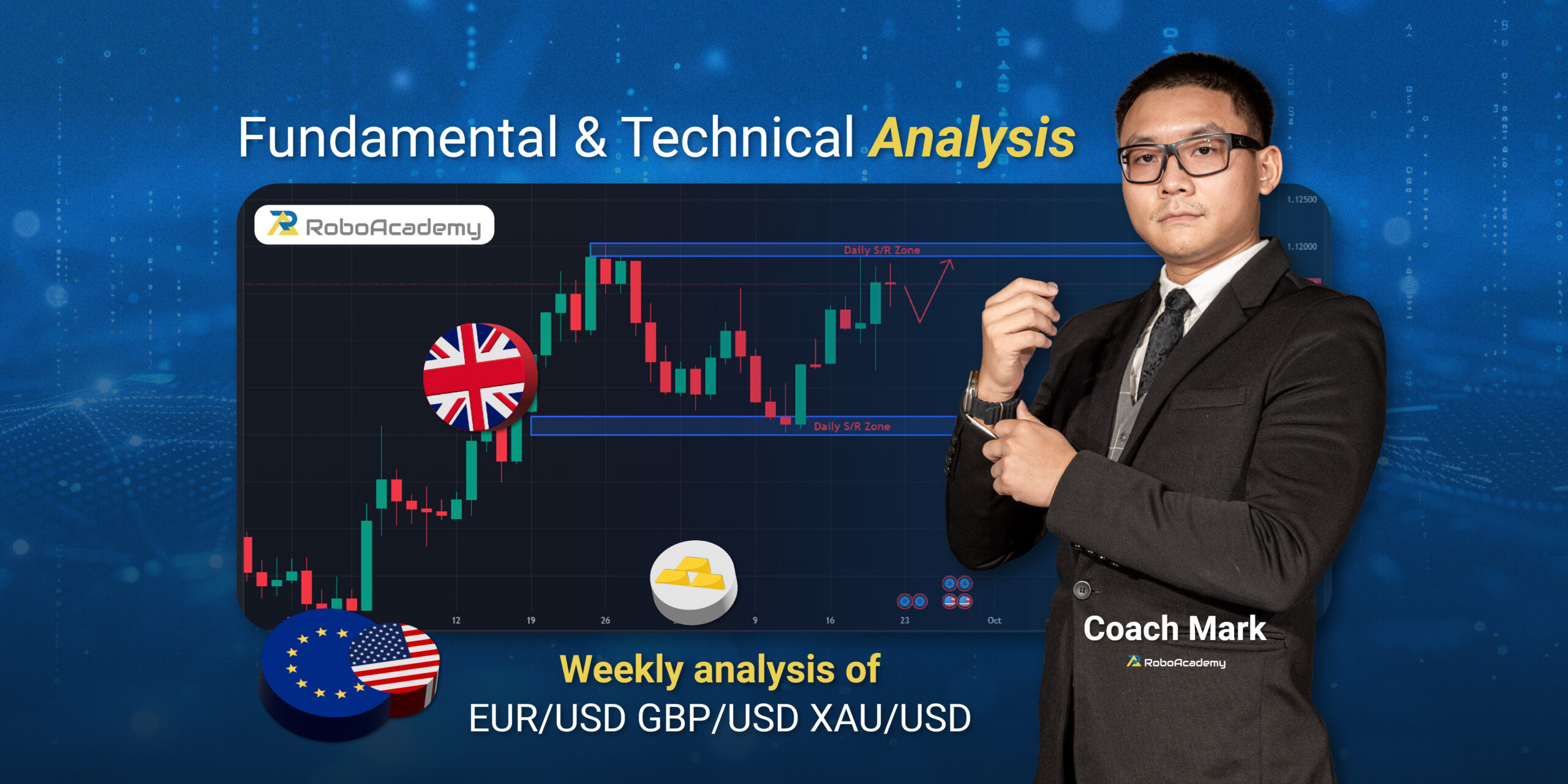 Read more about the article Fundamental & Technical Analysis by Coach Mark RoboAcademy during 23 – 27 September 2024