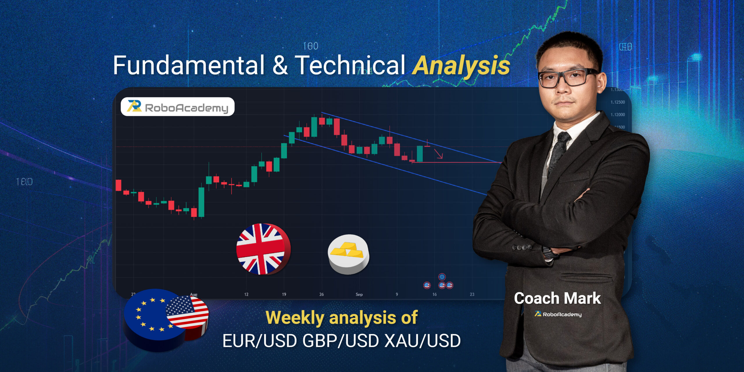 Read more about the article Fundamental & Technical Analysis by Coach Mark RoboAcademy during 16 – 20 September 2024