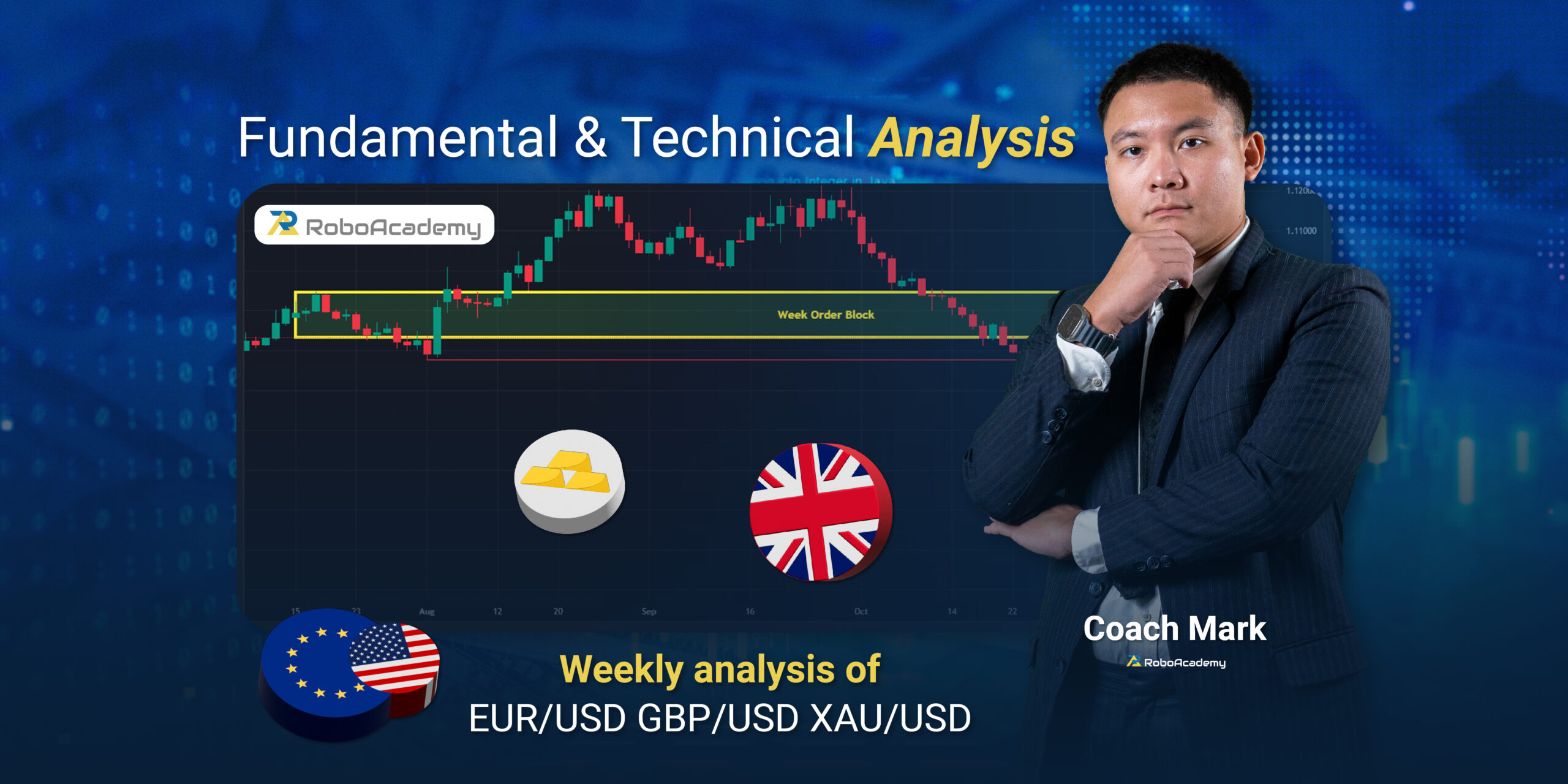 Read more about the article Fundamental & Technical Analysis by Coach Mark RoboAcademy during 4 – 8 November 2024