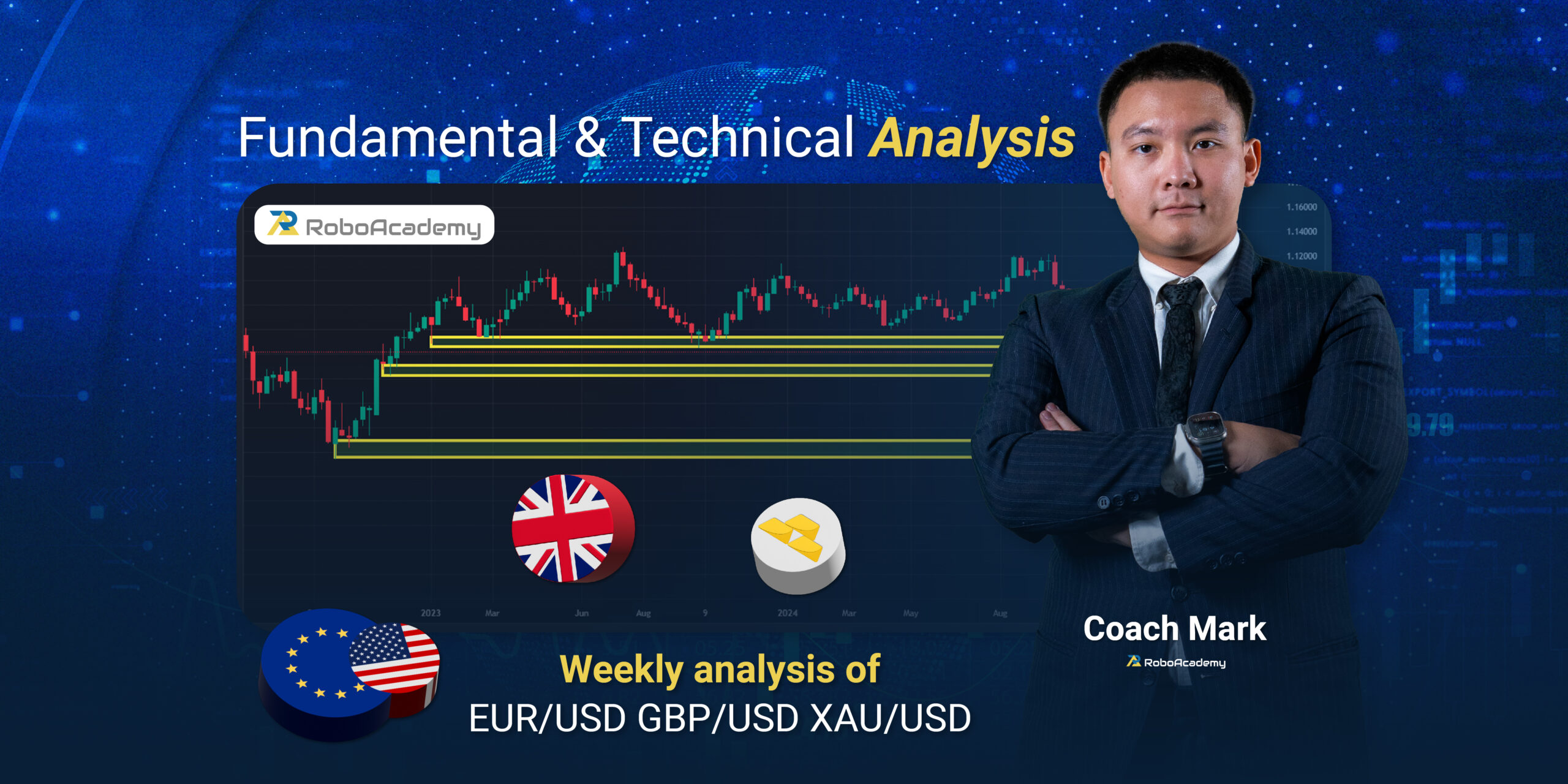 Read more about the article Fundamental & Technical Analysis by Coach Mark RoboAcademy during 25 – 29 November 2024