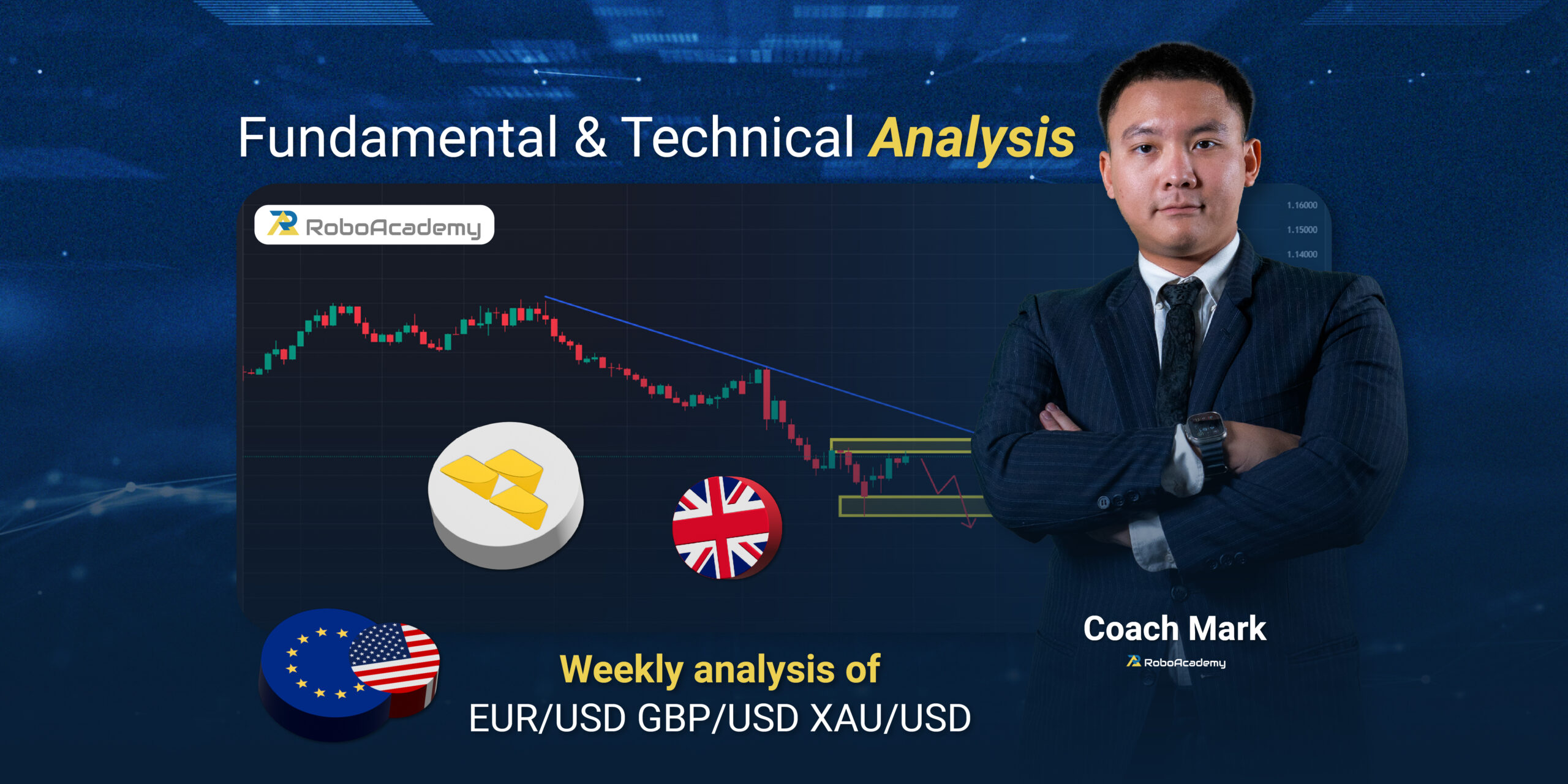 Read more about the article Fundamental & Technical Analysis by Coach Mark RoboAcademy during 2 – 6 December 2024