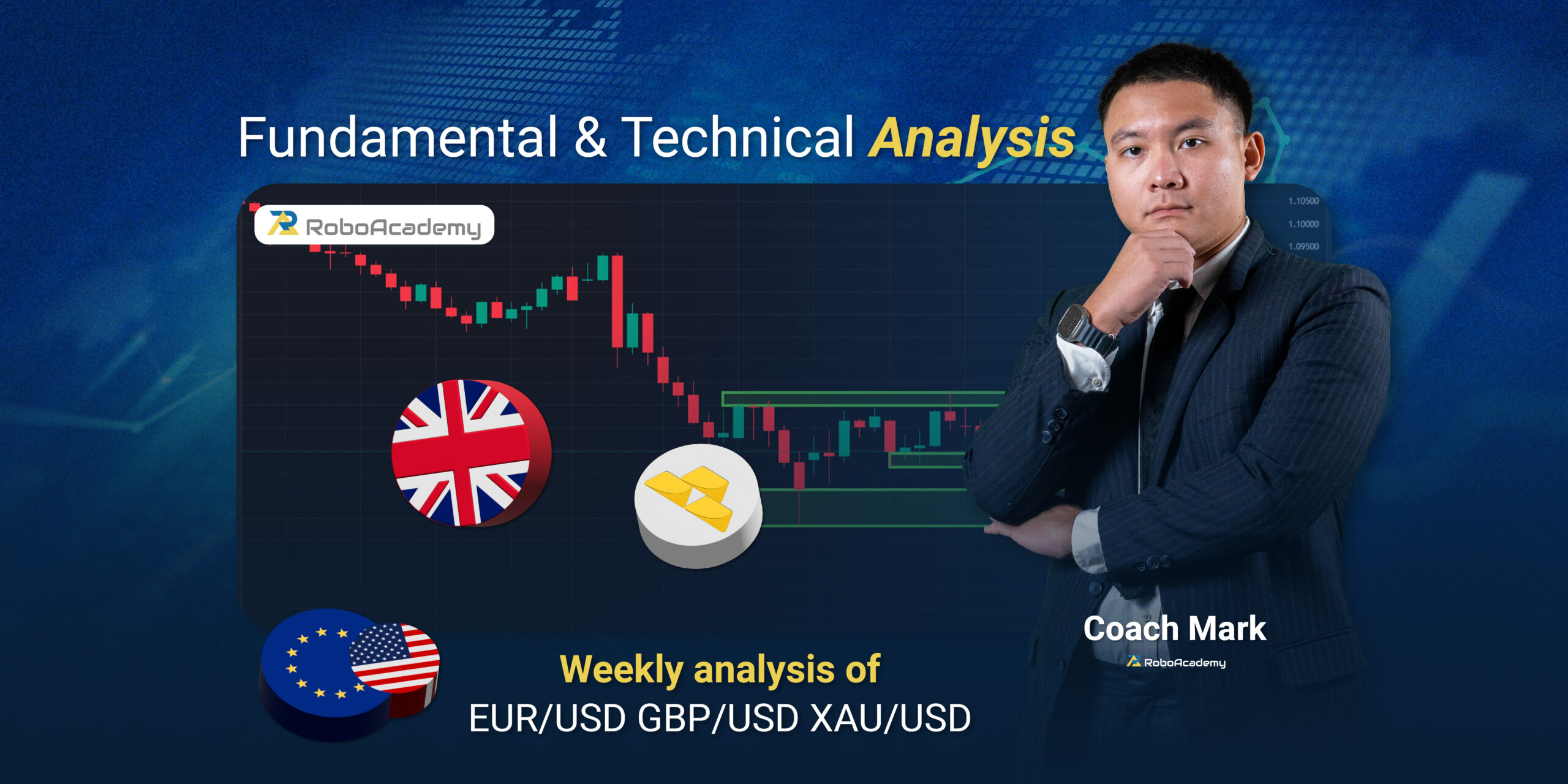 Read more about the article Fundamental & Technical Analysis by Coach Mark RoboAcademy during 16 – 20 December 2024