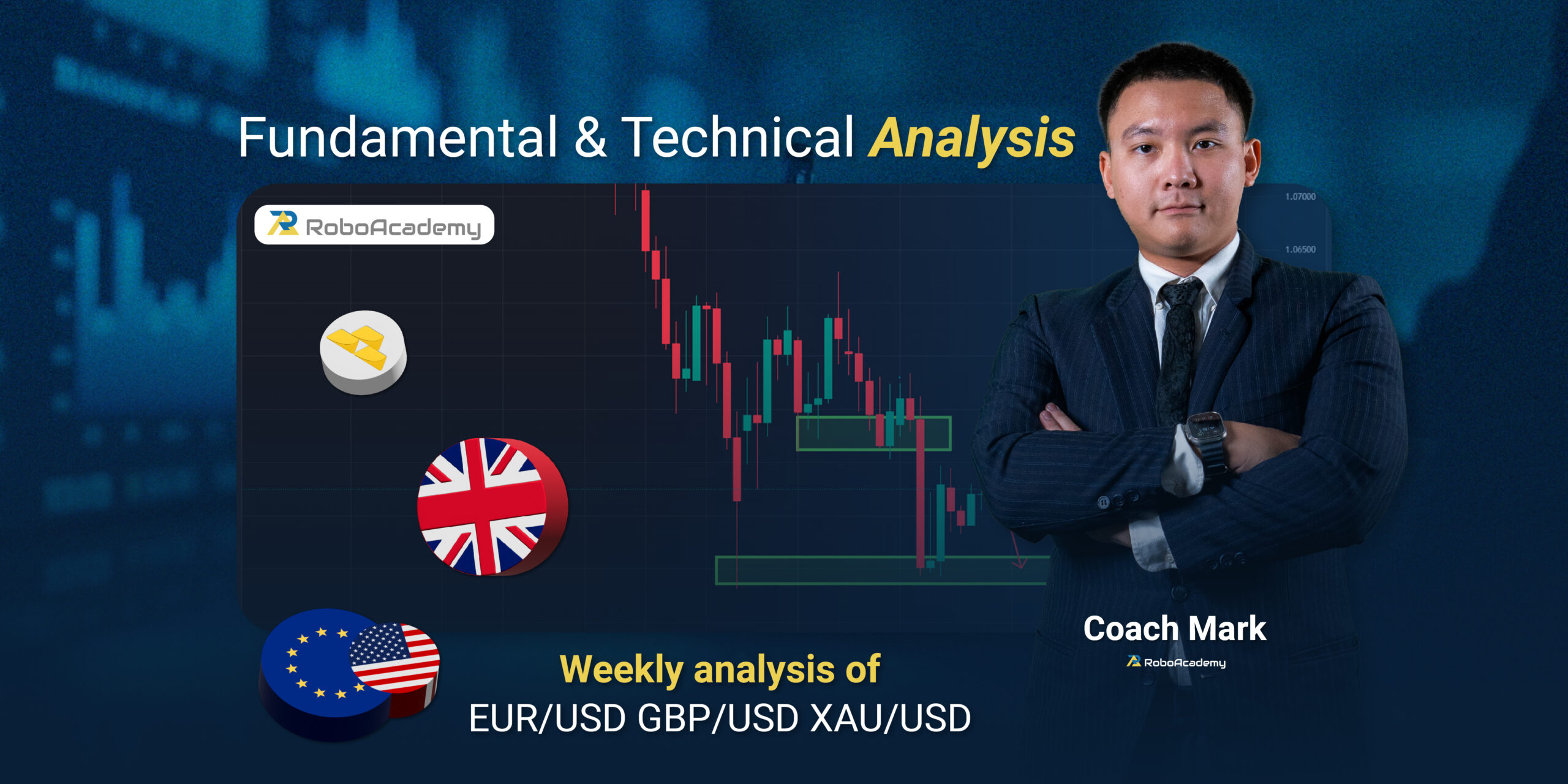 Read more about the article Fundamental & Technical Analysis by Coach Mark RoboAcademy during 30 December 2024 – 3 January 2025