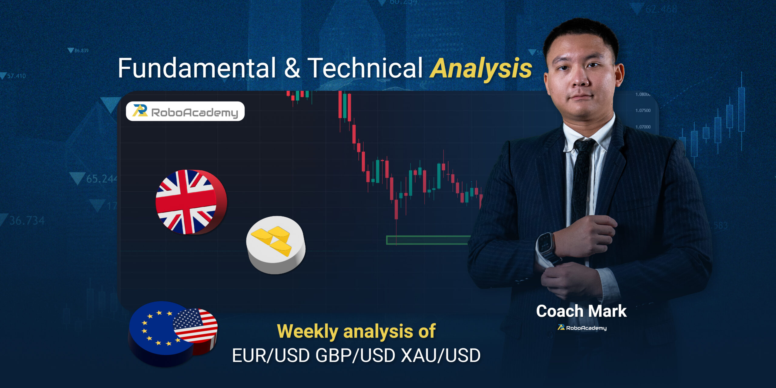 Read more about the article Fundamental & Technical Analysis by Coach Mark RoboAcademy during 6 – 10 January 2025