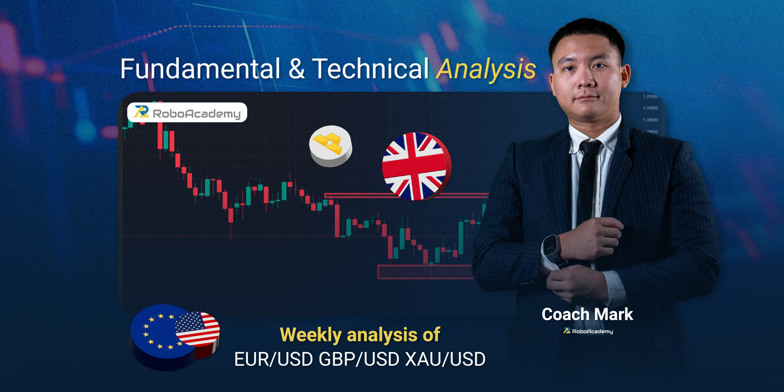 Read more about the article Fundamental & Technical Analysis by Coach Mark RoboAcademy during 3 – 7 February 2025